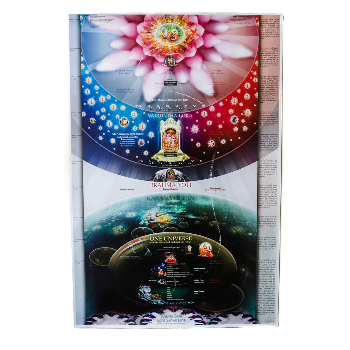 Brahma Jyoti Poster Vedic Creation