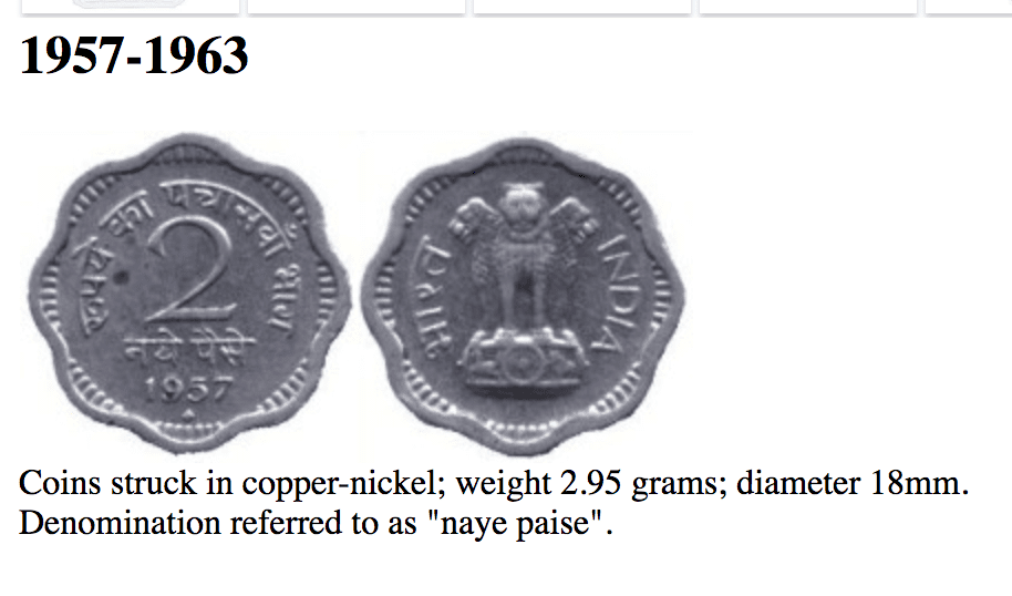 Old Indian Coin Charms (5pcs)