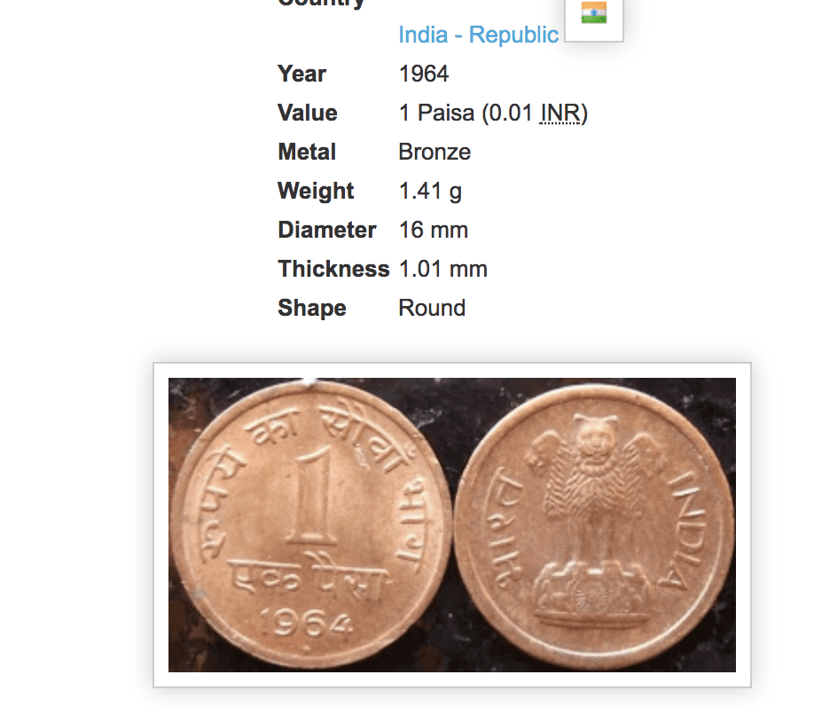 Old Indian Coin Charms