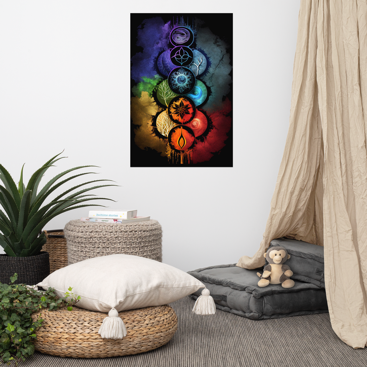 Chakra Poster (24 x 36 inches)