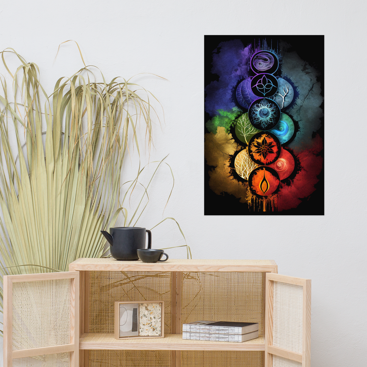 Chakra Poster (24 x 36 inches)
